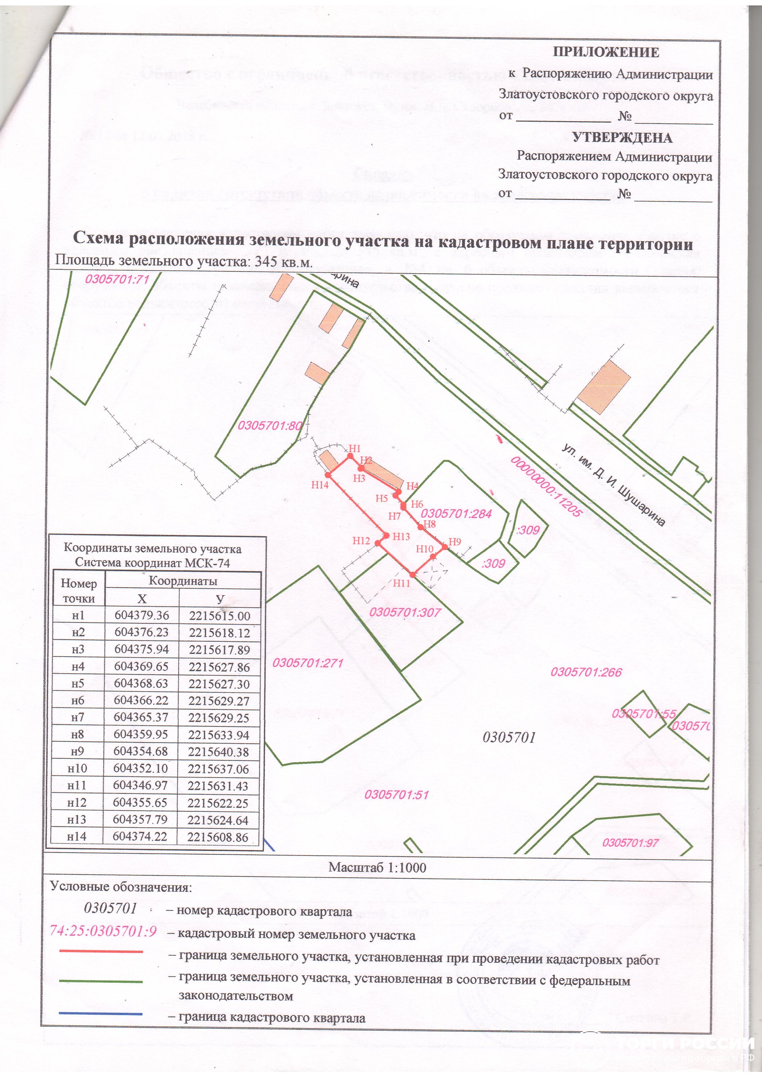 Предварительное согласование земельного участка