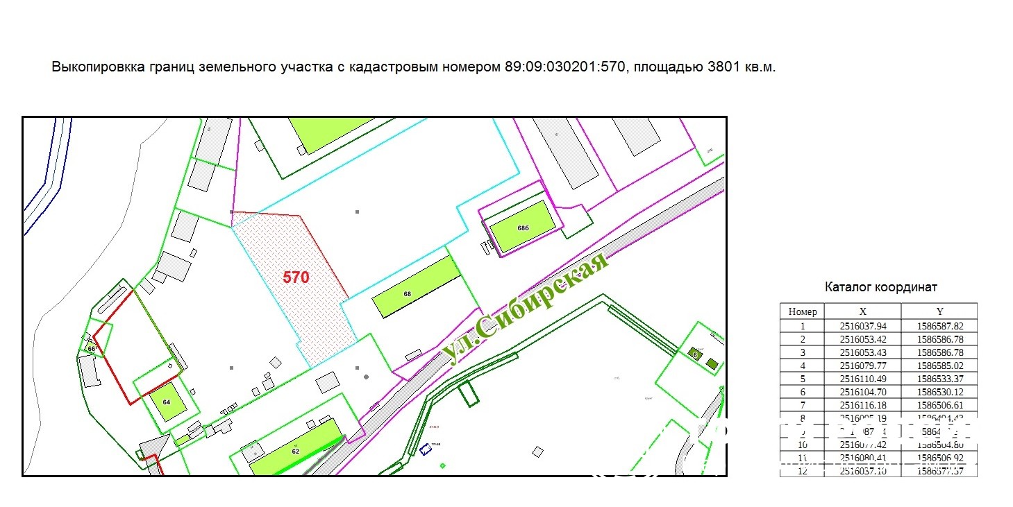 Карта аренды земельных участков