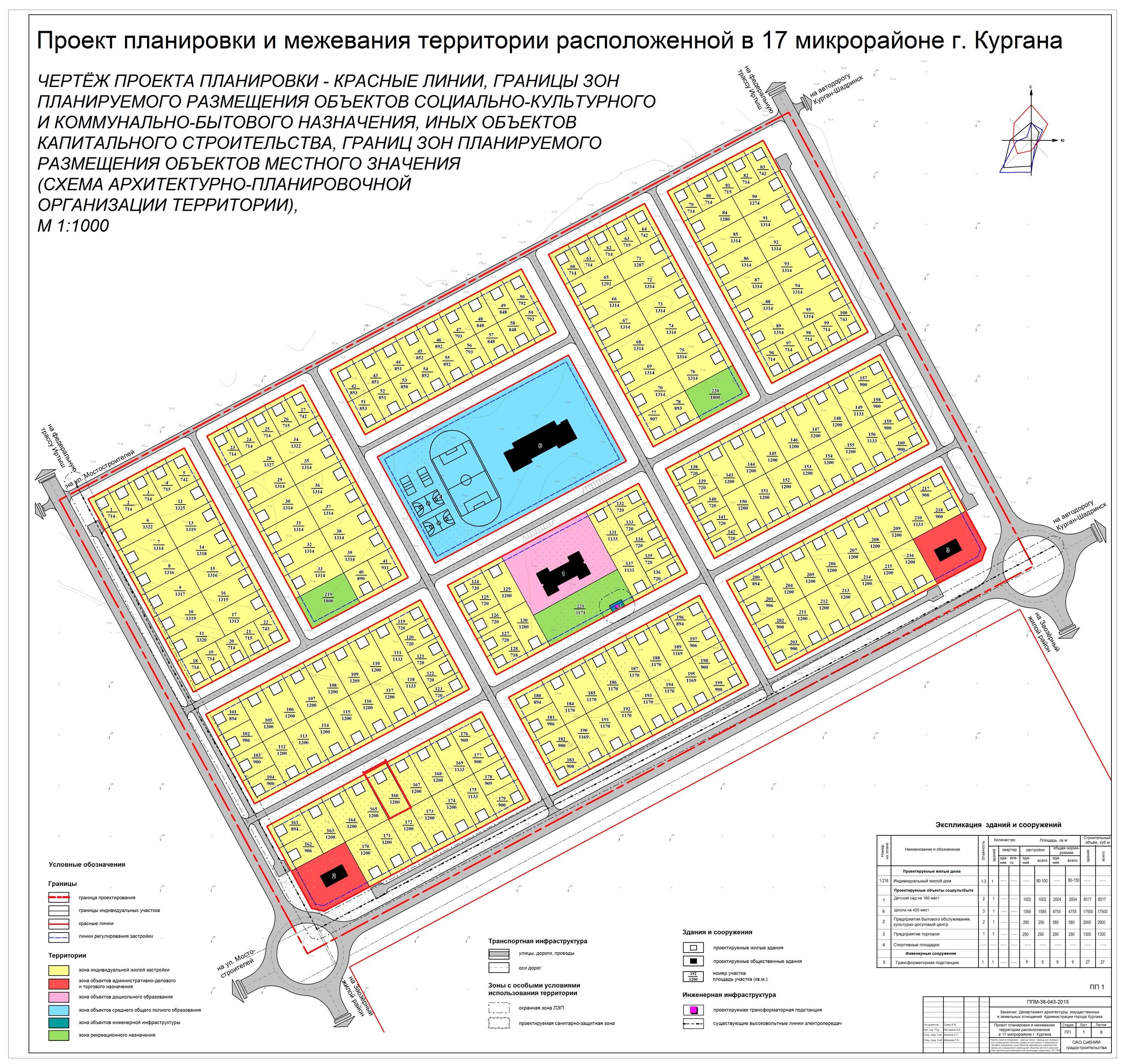 Проект межевания земельных участков сельхозназначения