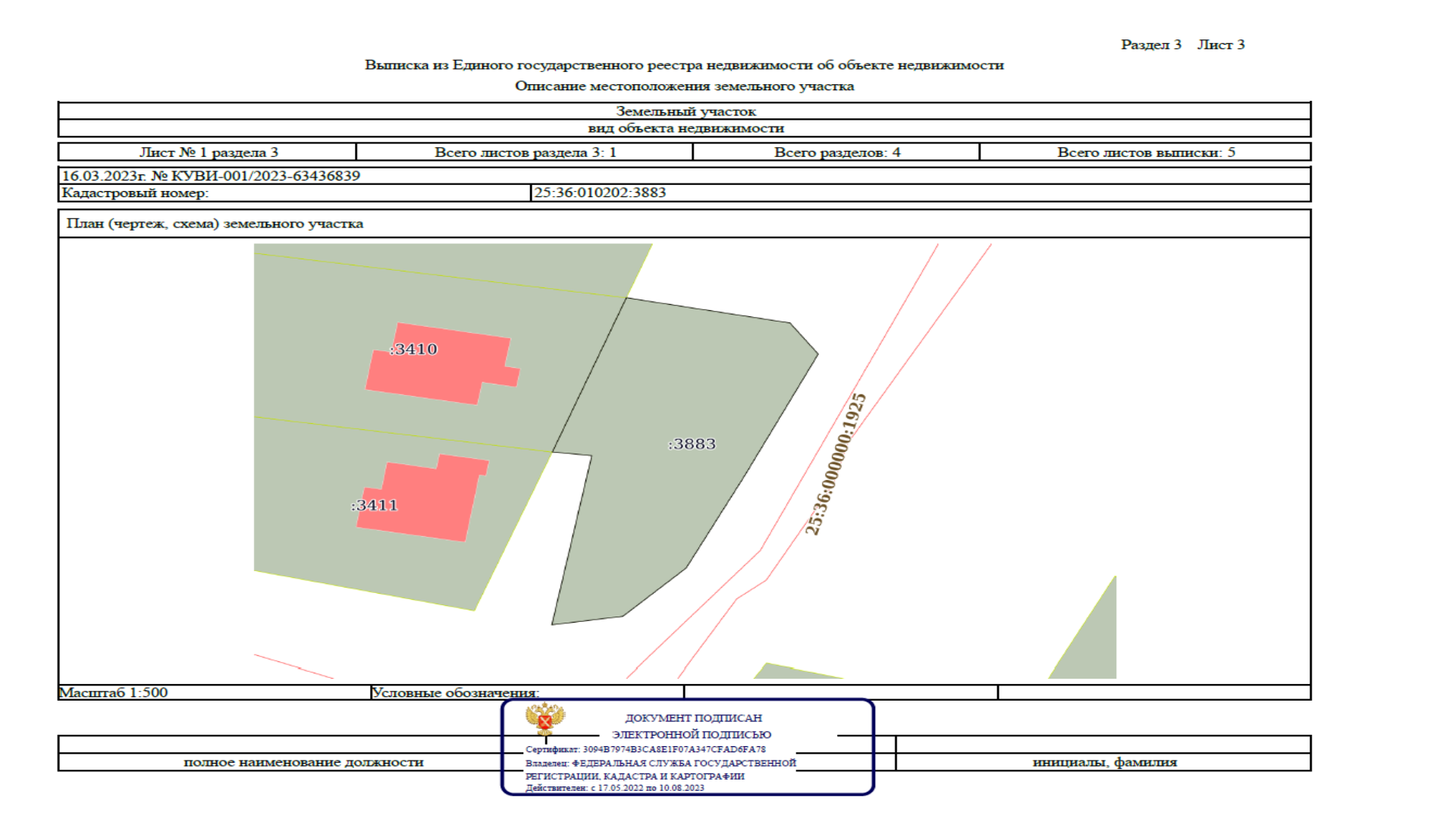 Земельные участки собственность на которые не разграничена