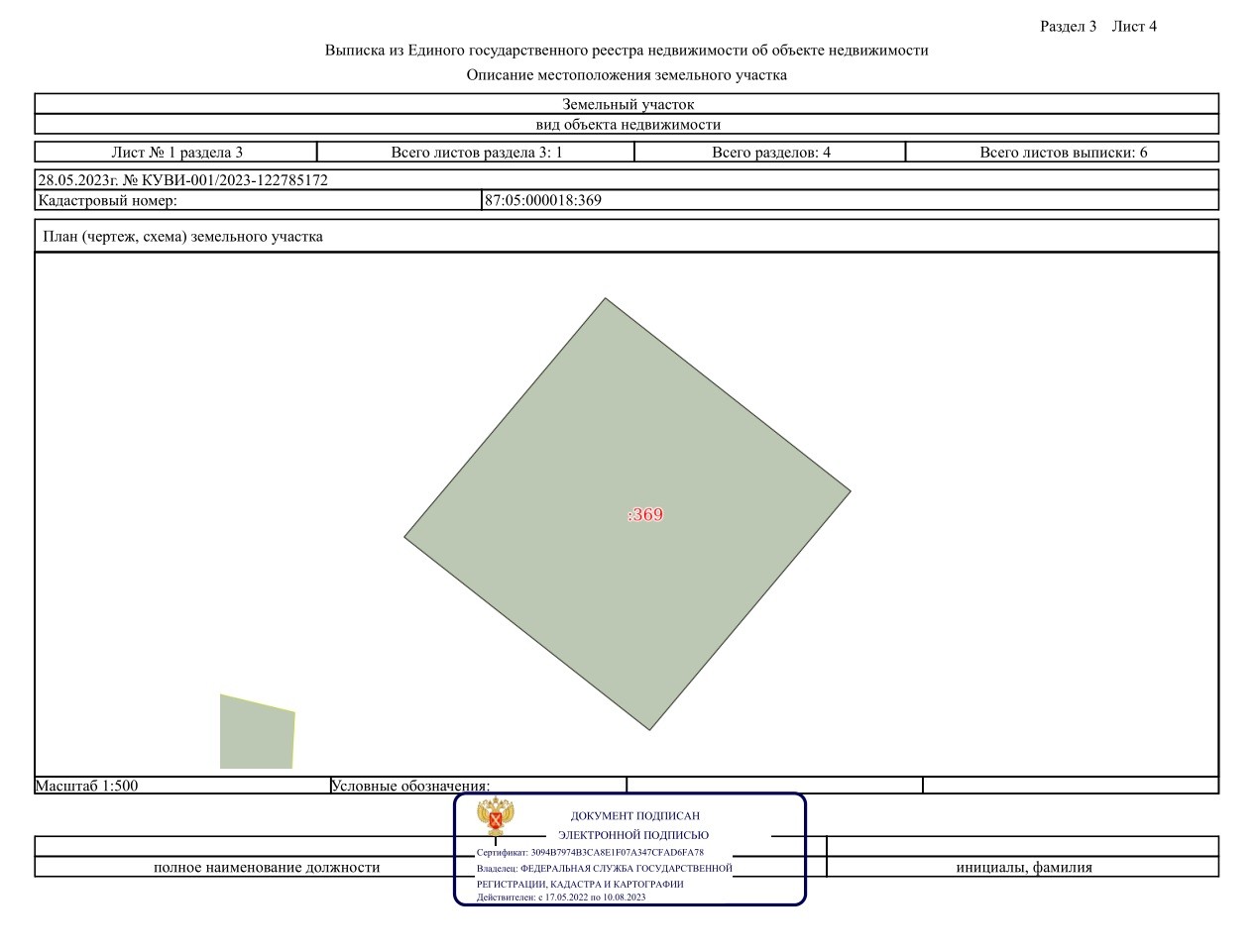 Ст 39.18 земельного кодекса