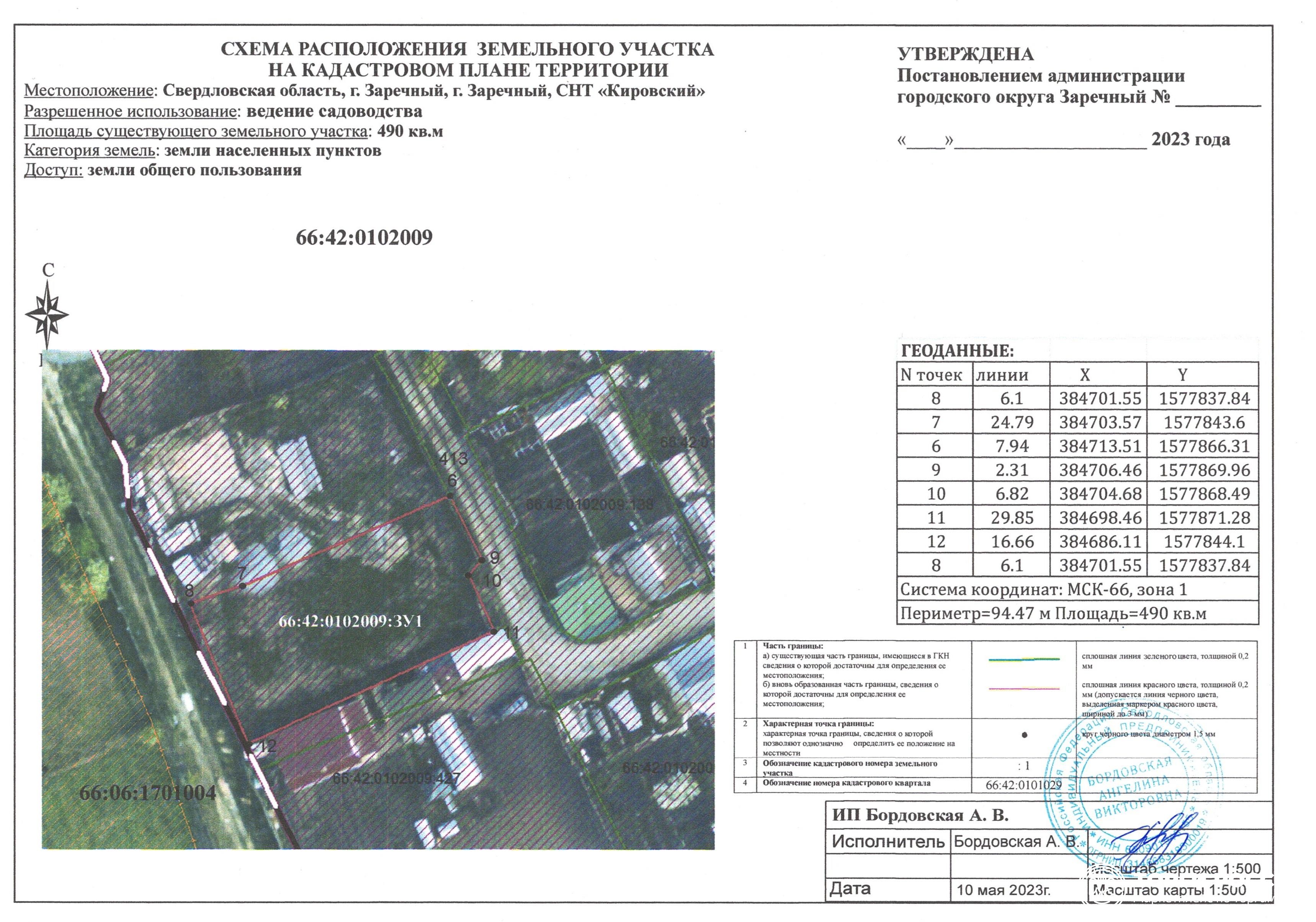 Сколько стоит проект земельного участка