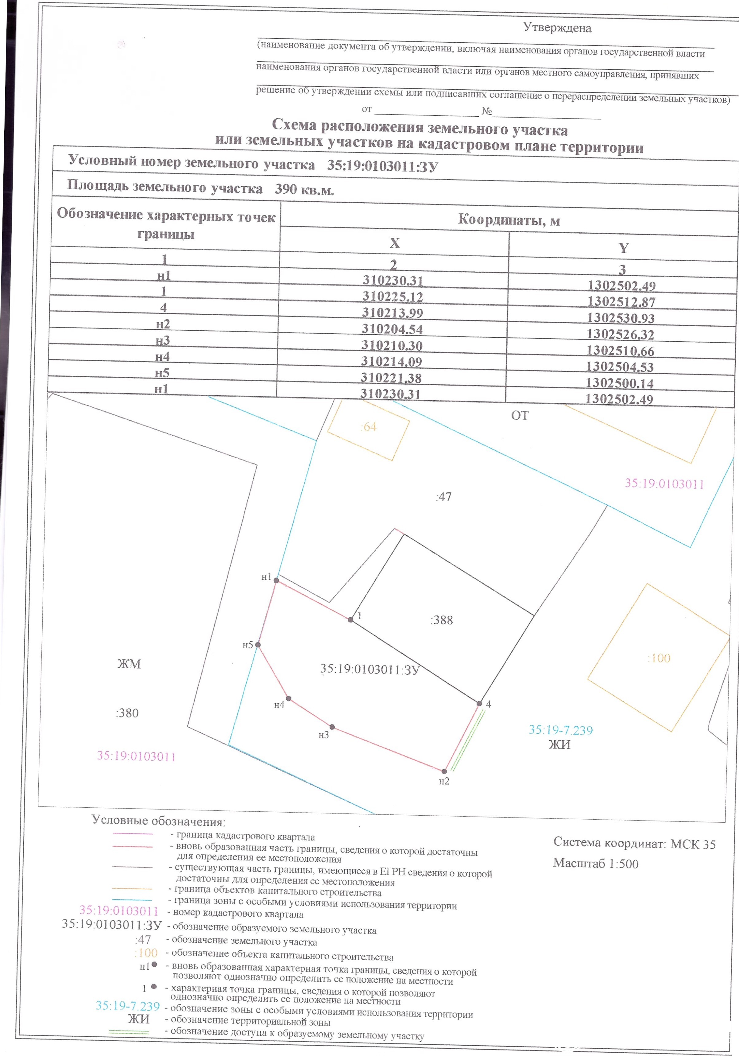 Договор аренды земельного участка для ведения личного подсобного хозяйства образец