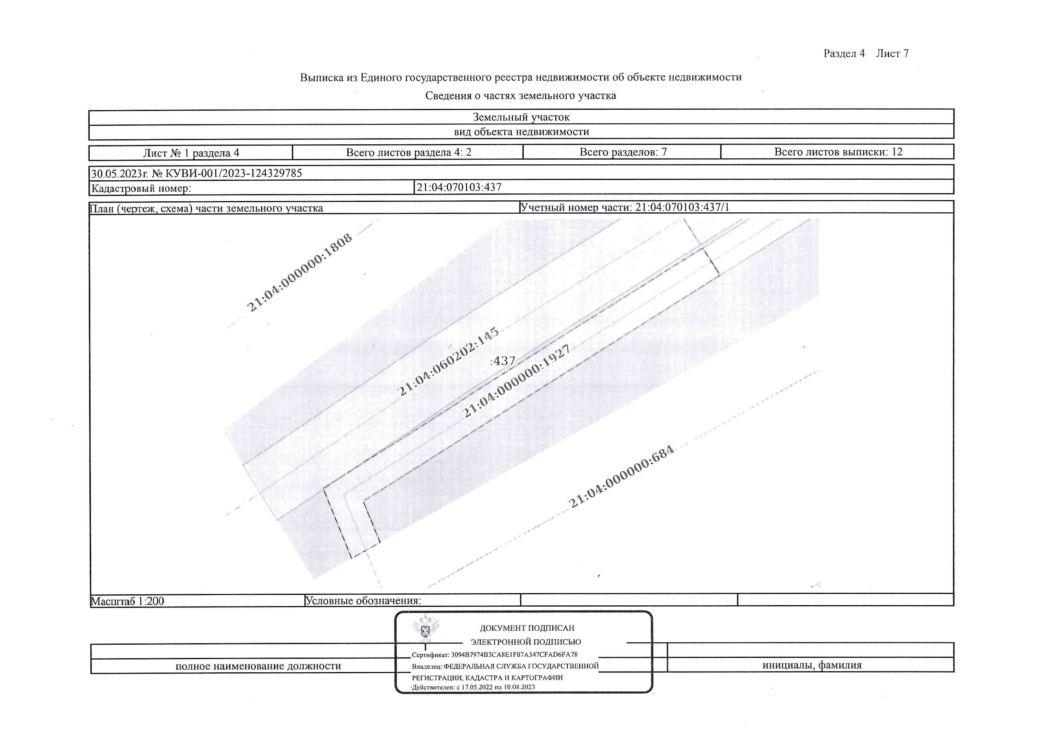 Канаш земельный отдел. Кадастровый канаш. Кадастровый канаш. Индустриальный парк канаш. Карта земельного участка.