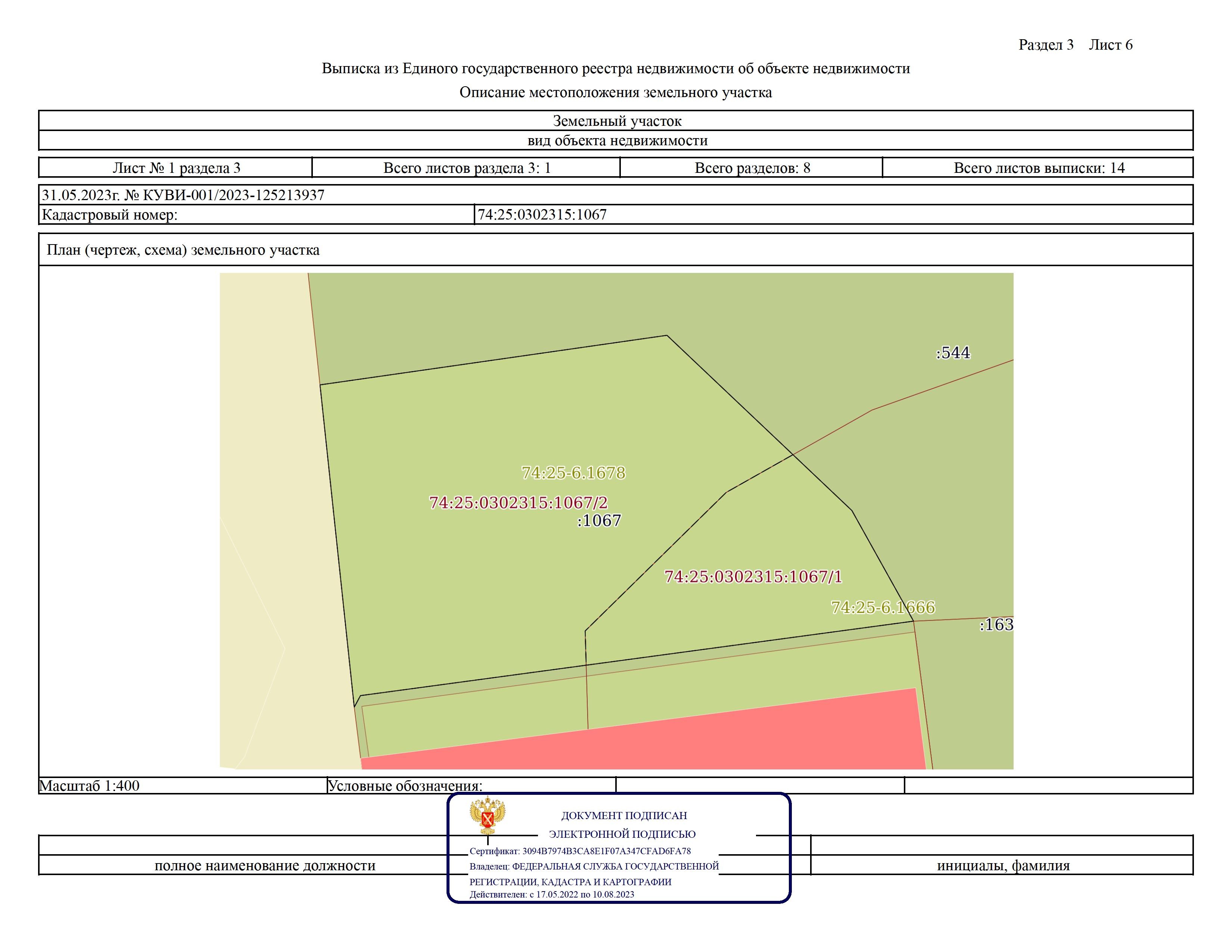 Аукциона 2023. РНФИ что это такое. Ответ на земли без торгов.