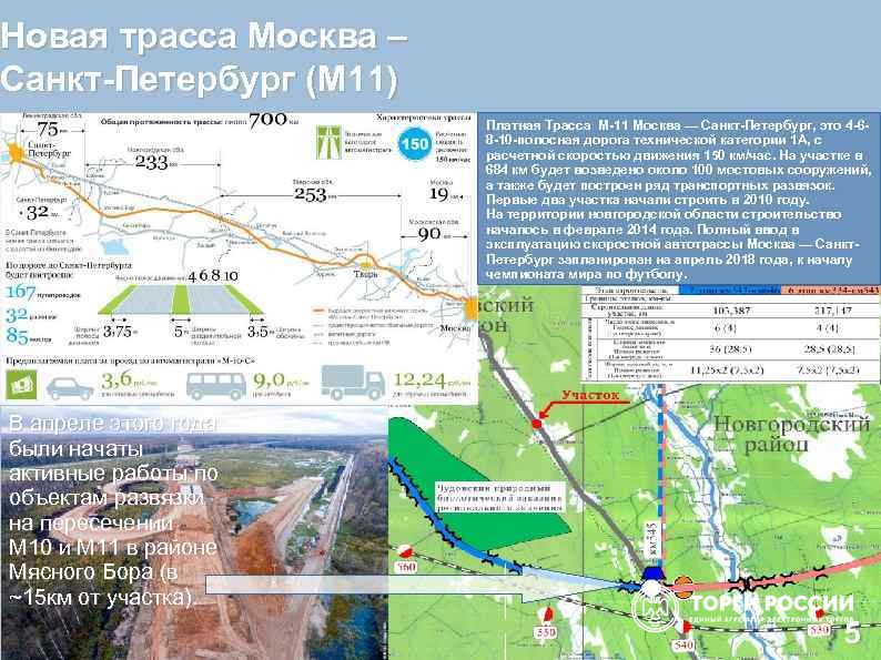 Трасса м11 на карте от санкт петербурга. Трасса м11 Москва Санкт-Петербург на карте. Платная автодорога Москва Санкт-Петербург. Схема платной дороги м11 Москва-Санкт-Петербург.