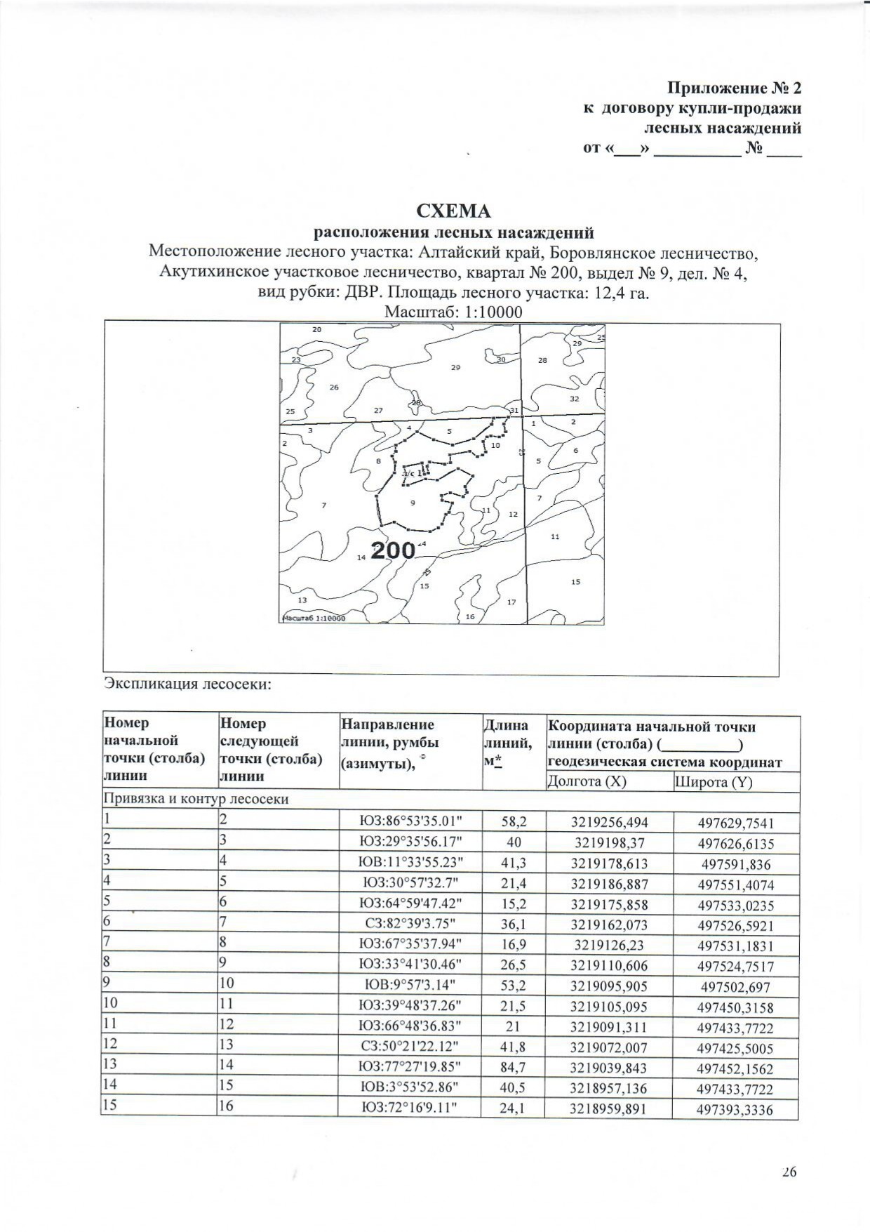 Карта боровлянского лесничества алтайского края