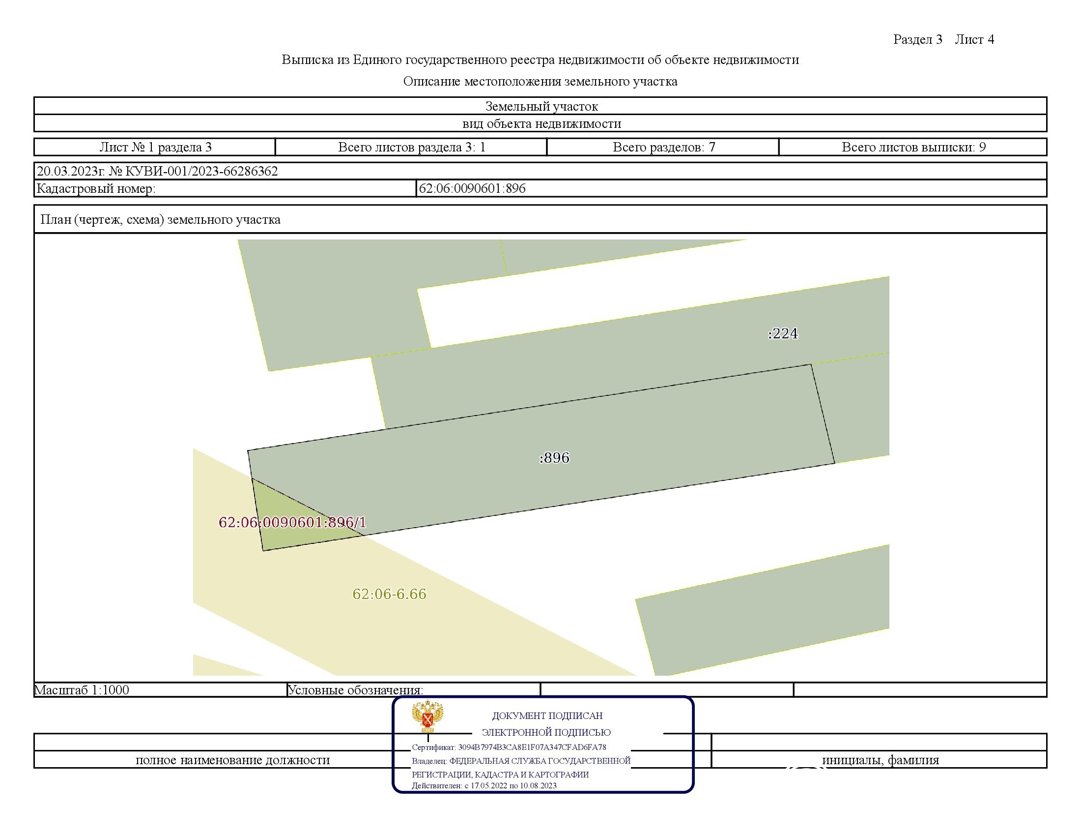 Земельные участки собственность на которые не разграничена что это. Неразграниченная государственная собственность на землю это. Дорожная карта по передачи земельного участка в собственность.