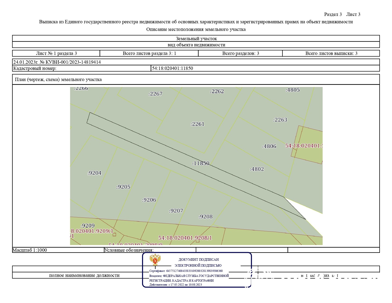 Од 1 виды разрешенного. Перевод земель или земельных участков.