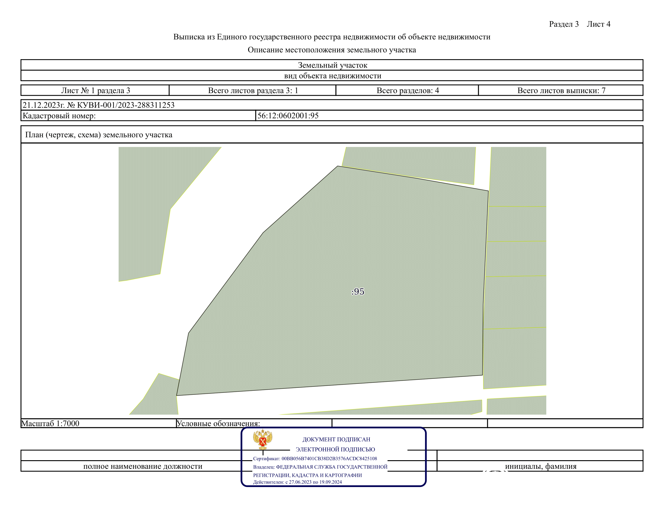 Относительное местонахождение