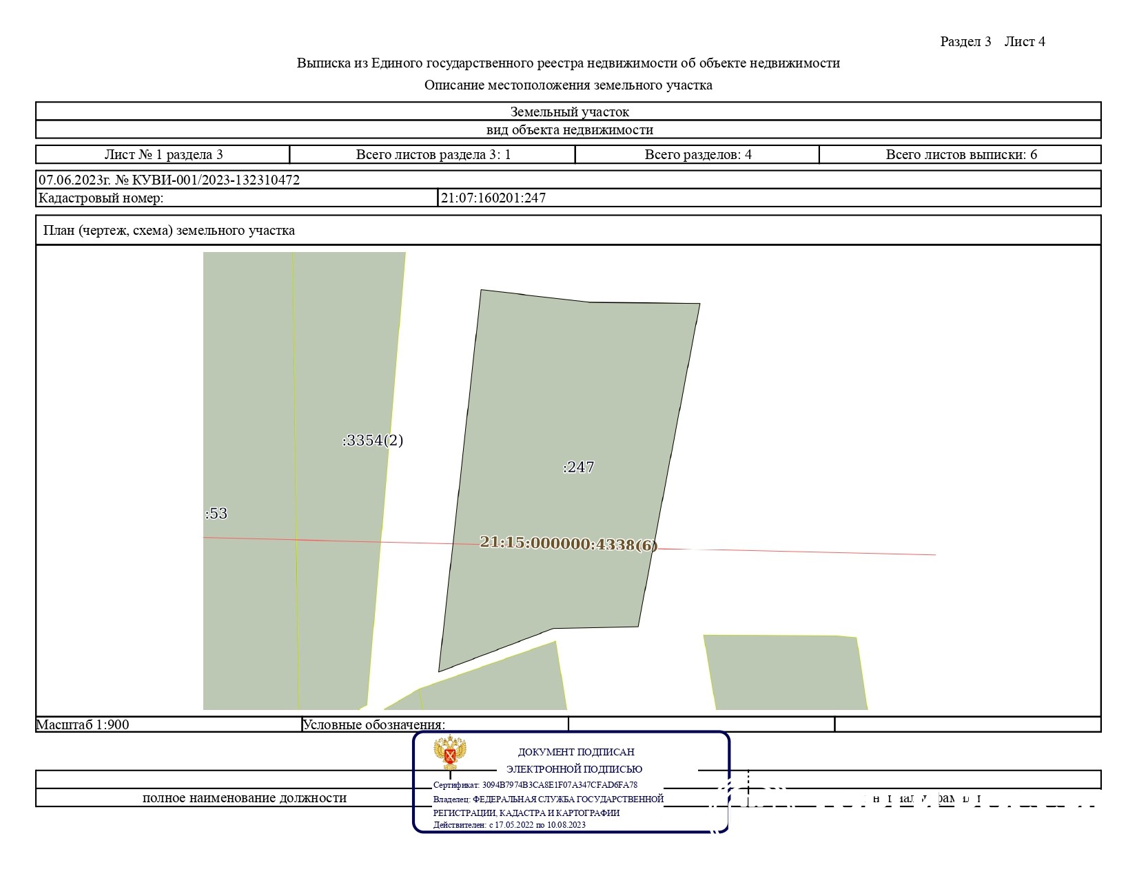 Кадастровый план земельных участков свердловской области официальный сайт