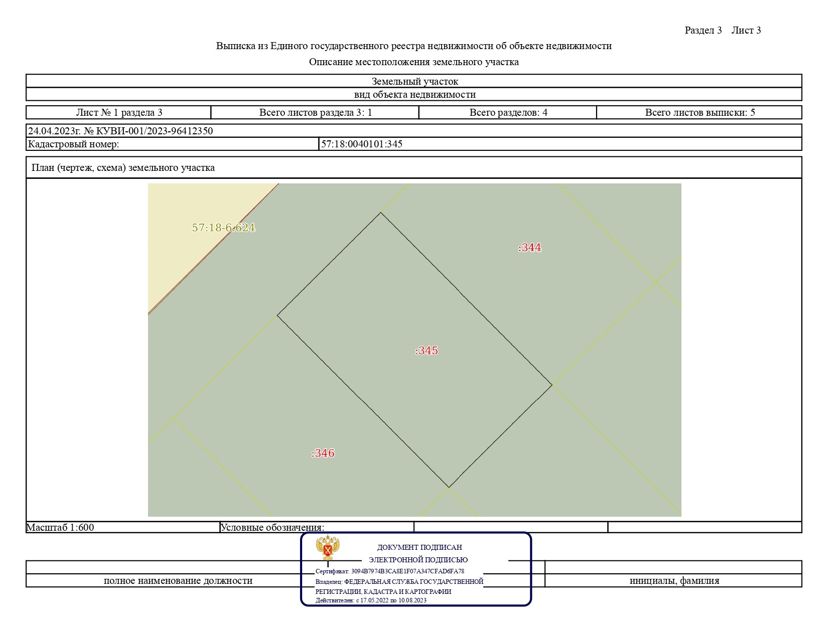 Схема кадастровых участков тульской области