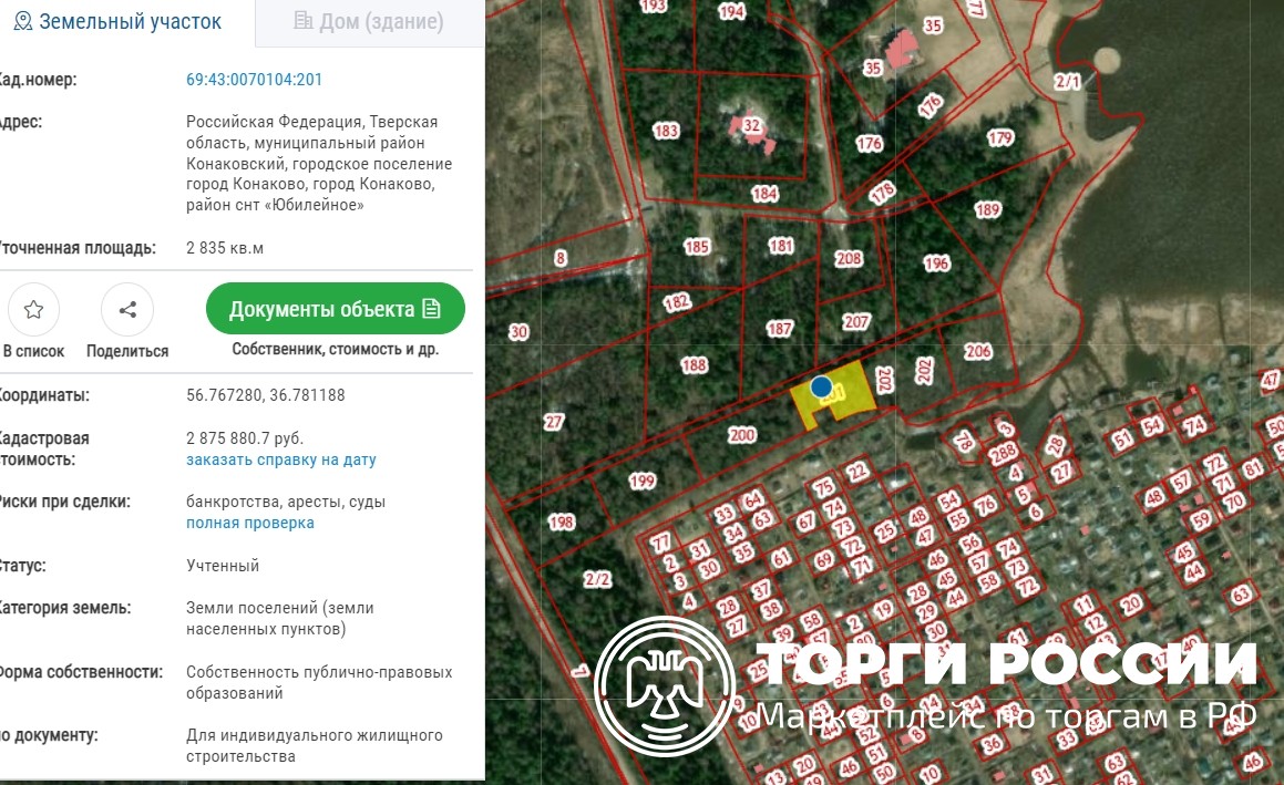 Виды разрешенного использования кадастровая карта