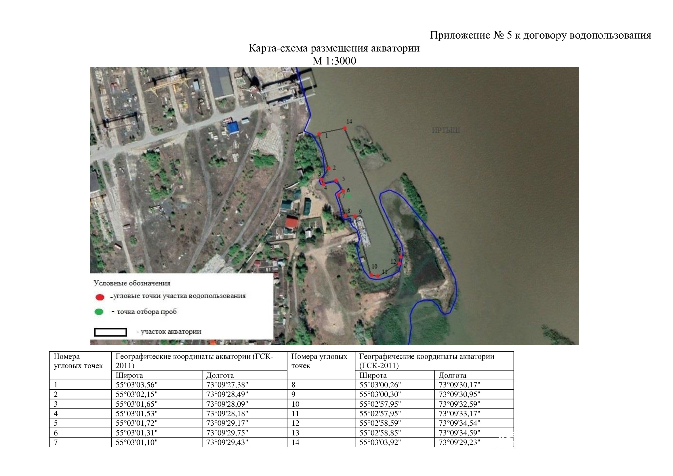 Заключение договора водопользования на аукционе