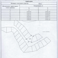 Изображение для лота №4517429