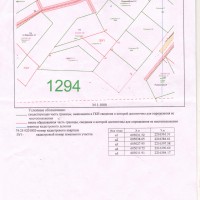 Изображение для лота №4519362