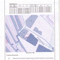 Изображение для лота №4519363