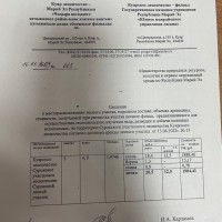 Изображение для лота №4519443