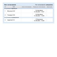 Изображение для лота №4519368