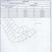 Изображение для лота №4517420