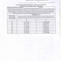 Изображение для лота №4519365