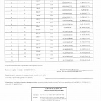 Изображение для лота №4515712