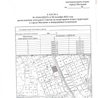 Изображение для лота №4501560