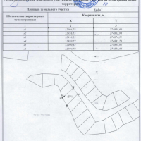 Изображение для лота №4517426