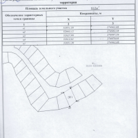 Изображение для лота №4517437