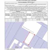 Изображение для лота №4518615