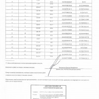 Изображение для лота №4515709