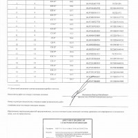 Изображение для лота №4515710