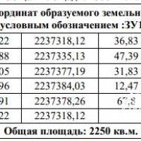 Изображение для лота №4513333