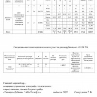 Изображение для лота №4519368