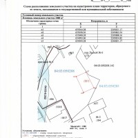 Изображение для лота №4511417